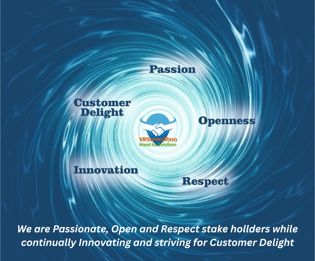 VRSamadhan Core Values - Passion, Customer Delight, Openness, Respect, Innovation